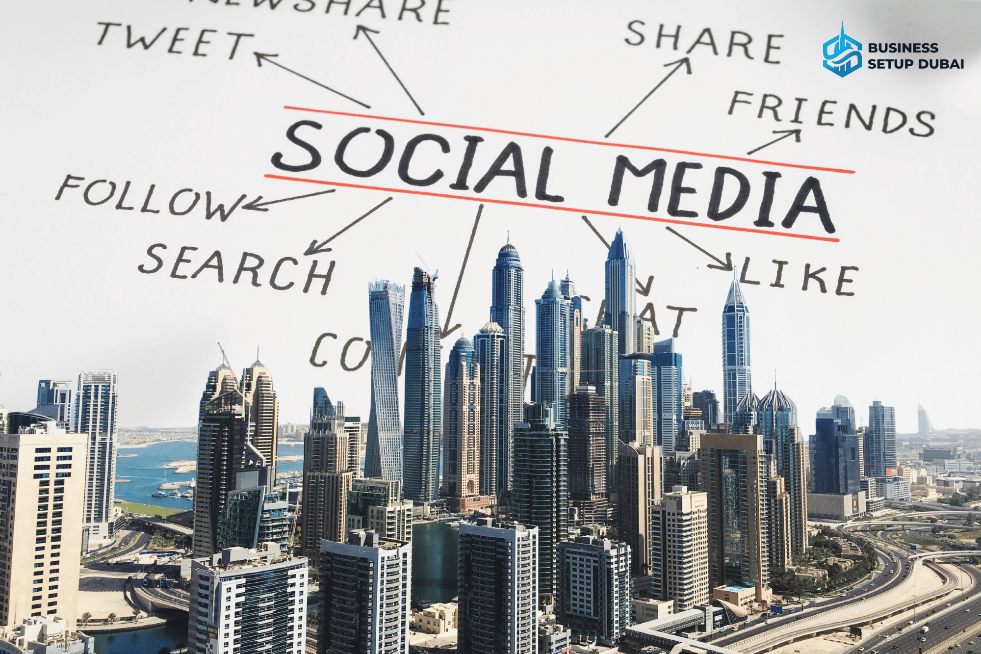 Influencers in Dubai | Business Setup Dubai